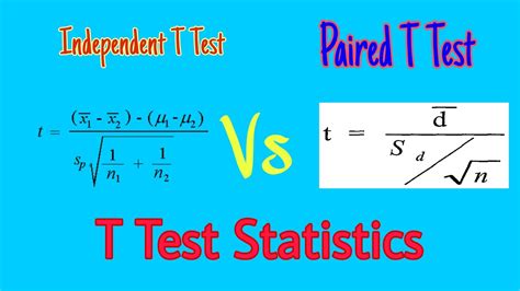 Lecture 24 Paired T Test Vs Unpaired T Test Dependent T Test Vs