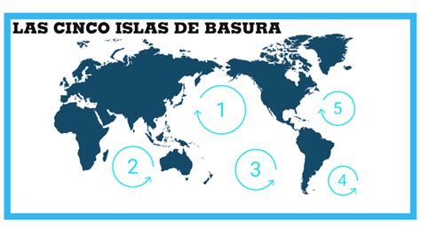 El Primer Sistema De Limpieza De La Gran Isla De Basura Ya Está En El