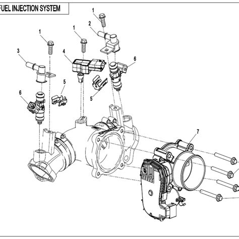 Diagram Cfmoto Uforce Cf Uu Fuel Injection System F