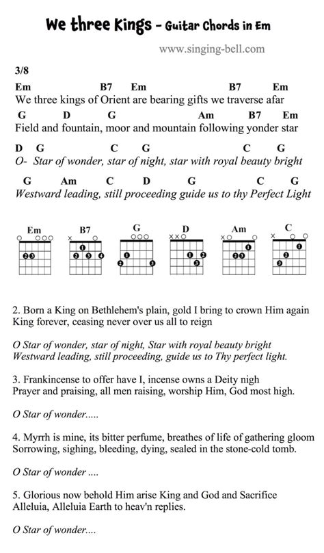 We Three Kings of Orient Are Guitar Chords Tabs Notes PDF