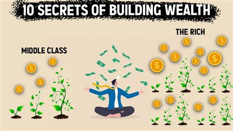 10 Principles Of Building Wealth Youtube