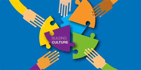 How to Build Classroom Culture for the New School Year