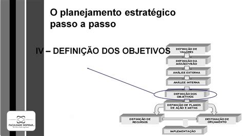 Planejamento Estrat Gico