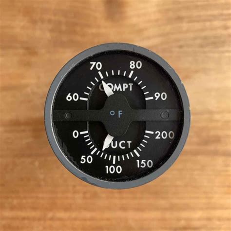 Dc Loadmeter Indicator Aviation Gadgets