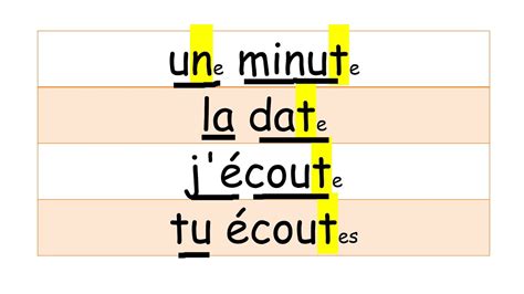 E 62 Les Mots Qui Finissent Par Un E Muet YouTube