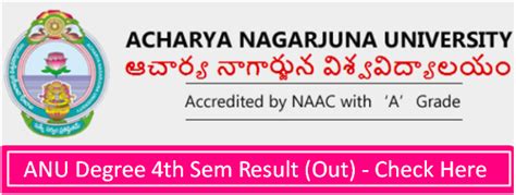 ANU Degree 4th Sem Result 2024 Link OUT Nagarjuna University Results