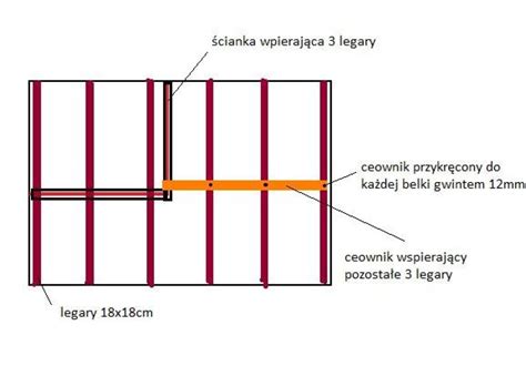 Strop Drewniany Wymiary Belek Go Polska