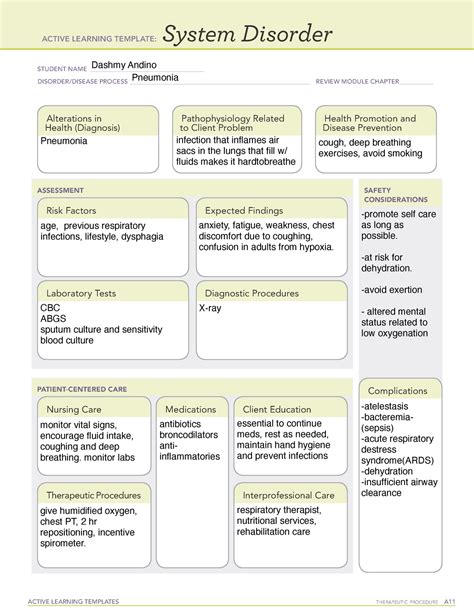 Sepsis System Disorder Template