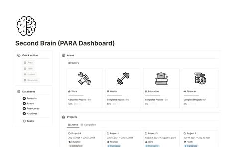 Second Brain PARA Dashboard Template Notion Marketplace