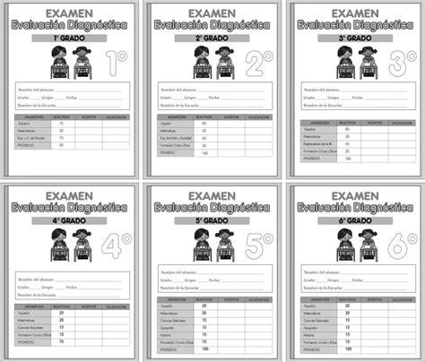 EvaluaciÓn Diagnostica 1° 2 ° 3° 4° 5° 6° Grado Primaria