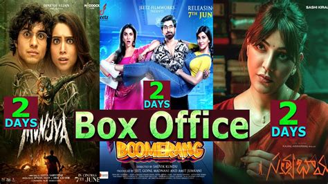 Satyabhama Vs Munjya Vs Boomerang Days Total Worldwide Box Office