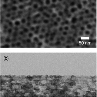 A Out Of Plane Xrd Pattern Of Mesoporous Tio Thin Film Fabricated On