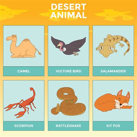 10 Best Desert Diorama Printables Artofit