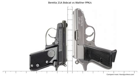 Beretta A Bobcat Vs Walther Ppk S Size Comparison Handgun Hero