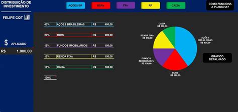 Planilha Para Distribui O De Investimentos Em Excel Planilhas Prontas