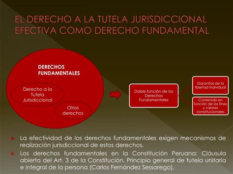 Ppt El Proceso Civil Y El Derecho Fundamental A La Tutela Jurisdiccional Efectiva Powerpoint