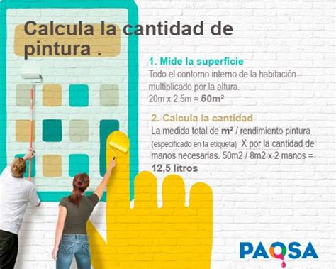 Paso A Paso Calcula La Cantidad De Pintura