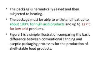 Aseptic Packaging Ppt