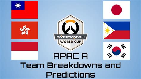 Overwatch World Cup Apac A Team Breakdowns And Predictions Youtube