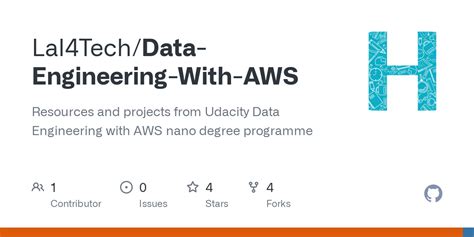 Data Engineering With AWS L1 Exercise 1 Creating A Table With Postgres