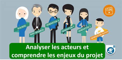 Analyser Les Acteurs Et Comprendre Les Enjeux Du Projet Cooperation