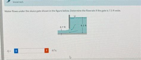 Solved Water Flows Under The Sluice Gate Shown In The Fi