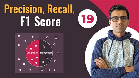 Pr Cision Taux De Rappel Score F Affirmation Vraie Tutoriel D