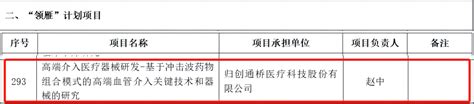 归创通桥项目入选2024年度浙江省“尖兵”“领雁”研发攻关计划财富号东方财富网