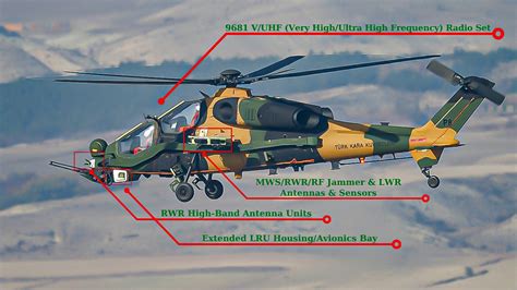 ATAK Helicopter in Phase-II Configuration [1489x838] : r/MilitaryPorn