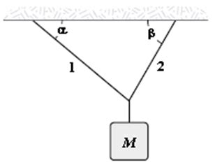 Solved In the figure, if the tension in string 1 is 34 N and | Chegg.com