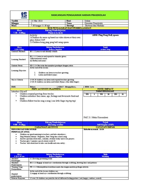 Contoh Rph Pra 2 Pdf