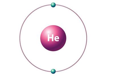 Helio Quimica Mexico Wiki Fandom