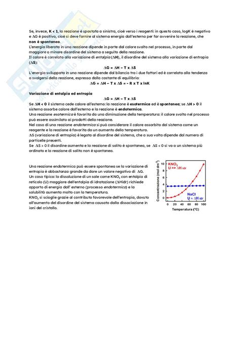 Appunti Di Chimica Generale E Inorganica