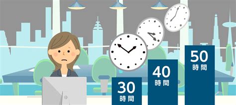 みなし残業制（固定残業制）で月30時間・40時間・50時間の場合の残業代計算方法 そこが知りたい！残業代請求コラム（弁護士監修）｜労働問題