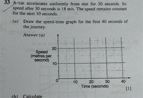 Solved A Car Accelerates Uniformly From Rest For Seconds Its