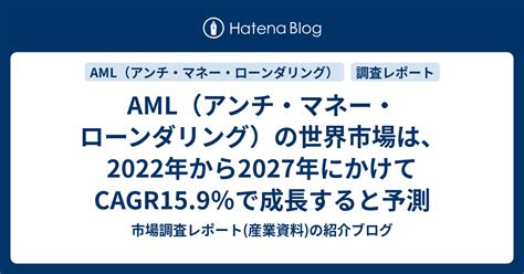 Aml（アンチ・マネー・ローンダリング）の世界市場は、2022年から2027年にかけてcagr159％で成長すると予測 市場調査レポート