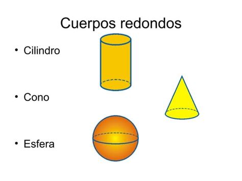 Poliedros Y Cuerpos Redondos Entero Ppt