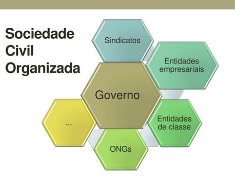 PPT POLÍTICAS PÚBLICAS EM EDUCAÇÃO PowerPoint Presentation free