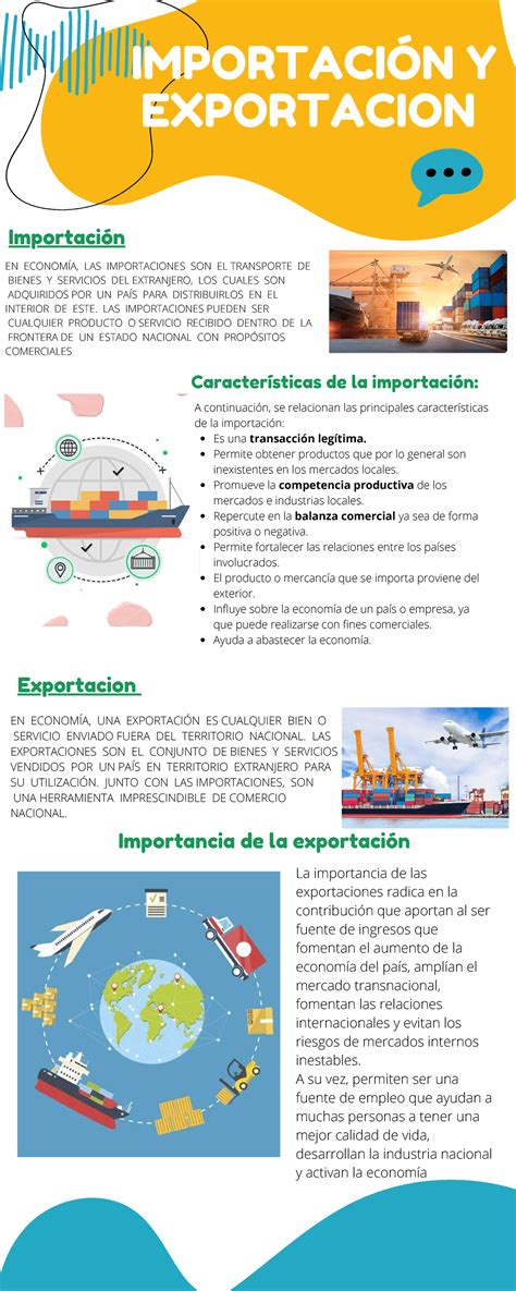 Importación y exportación EN ECONOMÍA LAS IMPORTACIONES SON EL