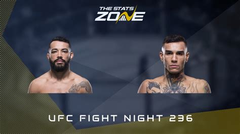 Mma Preview Dan Ige Vs Andre Fili At Ufc Fight Night The Stats Zone