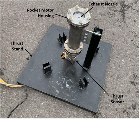 Figure 1 from Development of a Concept Hybrid Rocket Demonstrator | Semantic Scholar