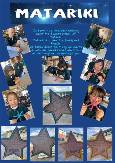 Room 7s Matariki Celebrations Forrest Hill School