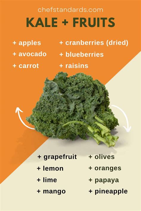 What Does Kale Taste Like And How Can You Make It Tastier