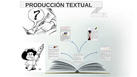 Producci N Textual By Maria Marrugo On Prezi