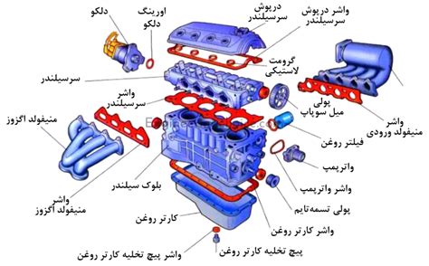 قطعات موتور خودرو 30 قطعه موتور ماشین با عکس پارت لوکس