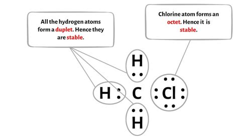 CH3Cl Lewis Structure in 6 Steps (With Images)