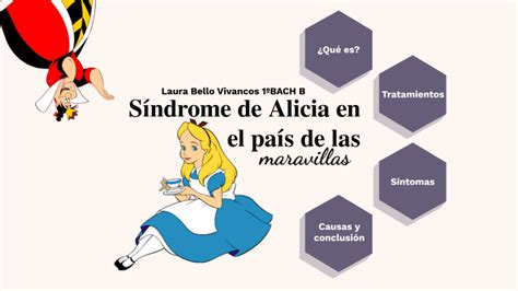 SÍndrome De Alicia En El PaÍs De Las Maravillas By Laura Bello Vivancos On Prezi