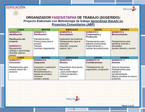 Programa Anal Tico Lenguajes Desarrollado Secundaria Y Tele