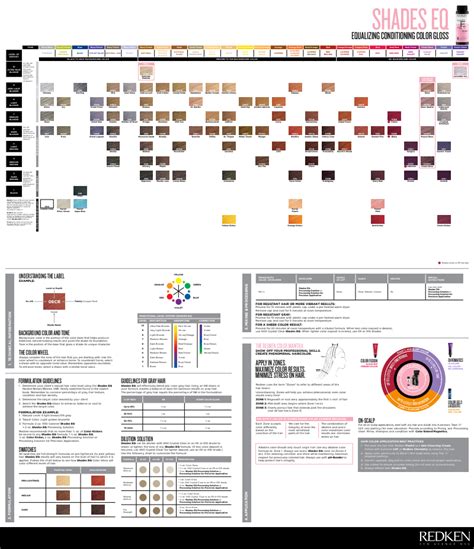 Redken Shades Eq Level 10 Shade Chart Updated Fall 2019 Includes New