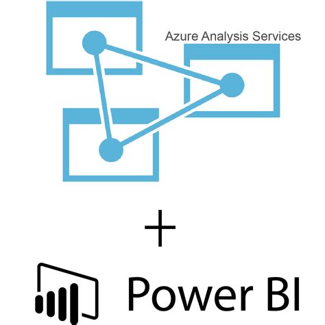 Azure Analysis Services Data Model To Dashboard Blog Freshbi